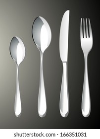fork ,knife and spoons