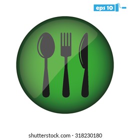 fork spoon knife