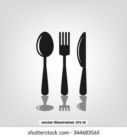 fork spoon knife