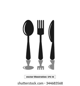 fork spoon knife