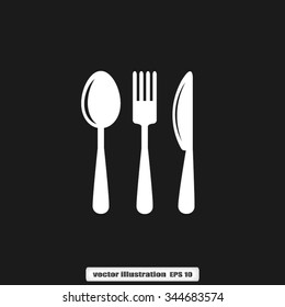 fork spoon knife