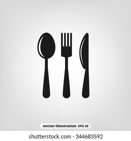fork spoon knife