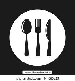 fork spoon knife