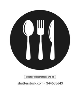 fork spoon knife