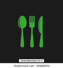 fork spoon knife