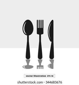 fork spoon knife