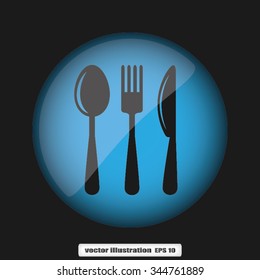 fork spoon knife