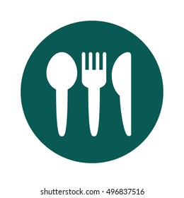Fork Spoon Knife