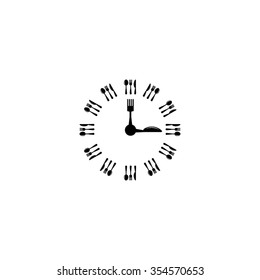 fork spoon knife clock