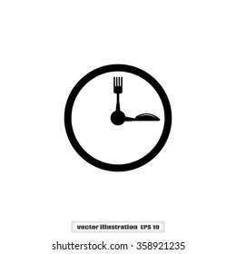 fork spoon knife clock