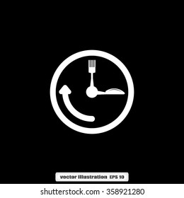 fork spoon knife clock