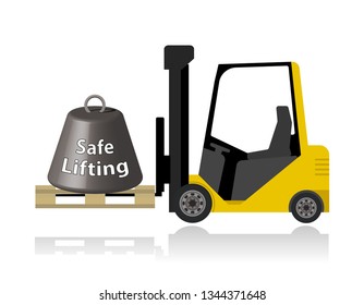 Forklift Lifting Palette With Weight, Safe Lifting Concept 