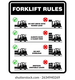 Forklift Rules, sign and board vector