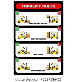 Regras de empilhadeira, sinal e adesivo vetor