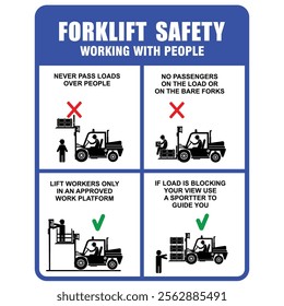 Forklift safety, working with people, sign vector