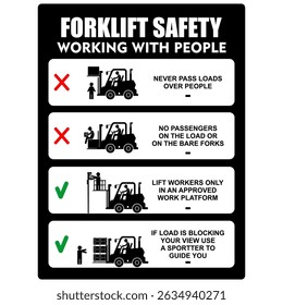 Forklift safety, working with people, sign and board vector