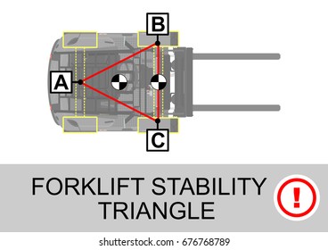 Forklift Stability Triangle. Safety Tips. Plan View. Flat Vector.