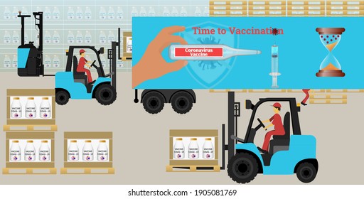 Forklift trucks loads the cargo with Vaccines Covid -19 into the truck. Warehouse medical interior. Cargo delivery, shipping. Box and pallets. Flat design. Stock vector illustration on isolated background.