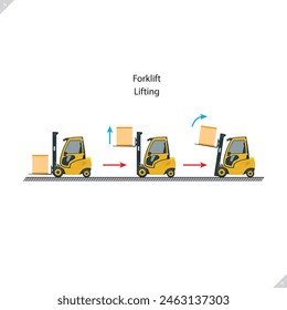 Forklift at work set with parcel stacking cardboard box rack depot and warehouse storage, merchandise, shipment and logistic management vector illustration isolated on white background