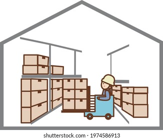 The forklift is working in Warehouse.