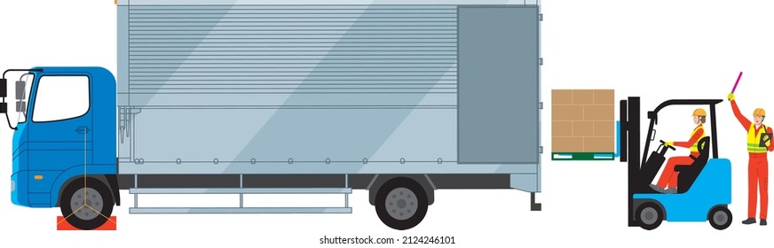 Forklifts and guides to load luggage from behind medium-duty trucks