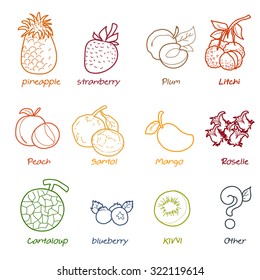 Form each type of fruit that is drawn line art.