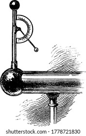 A form of pith-ball electroscope which serves to measure roughly the degree of electrification by the rise of the pith-ball as indicated by the motion of the rod carrying it on a graduated semicircle