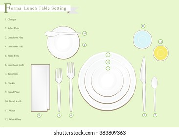 Formal Dinner, Business Dinner or Formal Lunch Place Setting Preparing for Special Occasions.