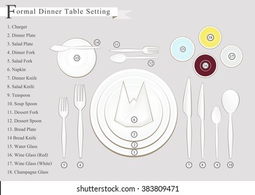 Formal Dinner, Business Dinner or Formal Dinner Table Setting Preparing for Special Occasions.