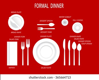 Formal dinner place settings. Dinner table set. Set for food and drink. Dinner set with text labels. Plates, forks,spoons,knifes,glass, cup and napkin. vector illustration od dishware and cutlery