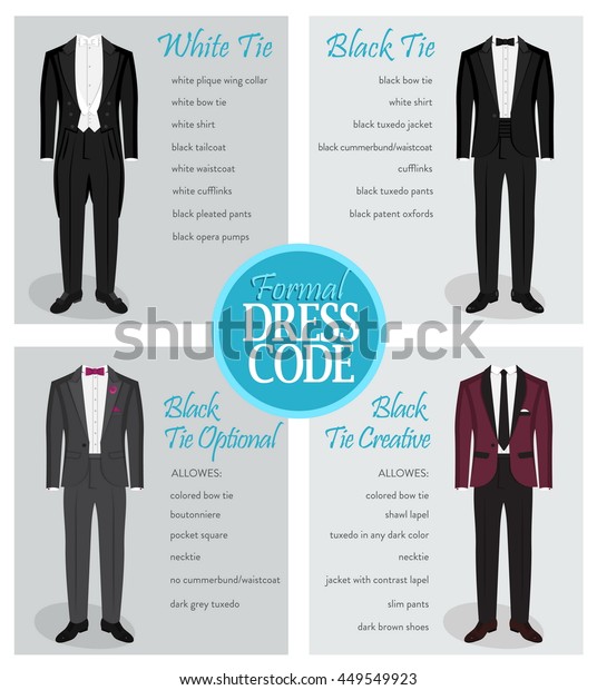 Formal dress code guide information\
chart for men. Suitable outfits for formal events for men. Tuxedo\
jacket, bowtie, patent oxford shoes and other\
elements.