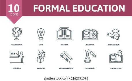 Formal Education set icon. Editable icons formal education theme such as geography, history, graduation and more.