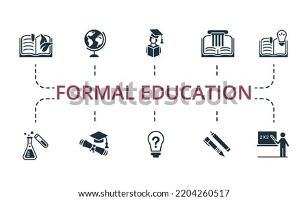 Formal Education set icon. Editable icons formal education theme such as geography, history, graduation and more.