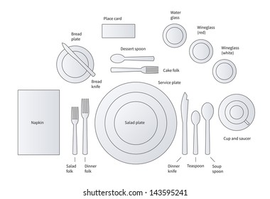 Formal Place Setting with soup and salad courses on white. With text labels. Vector illustration.