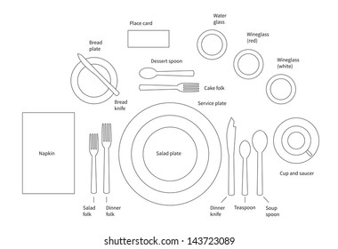 28,590 Formal place setting Images, Stock Photos & Vectors | Shutterstock