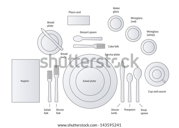 Table Setting For Soup And Salad - How To Set Your Holiday Table ...
