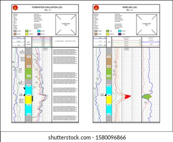 Formation evaluation and wireline log standard format basic design and presentation for oil and gas industry