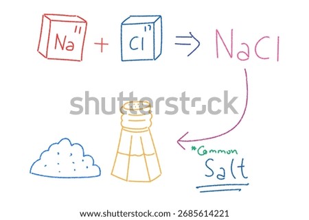 Formation of NaCl, sodium chloride, common salt molecules hand drawn crayon vector illustration.