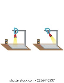 the formation of the seasons experiment light source