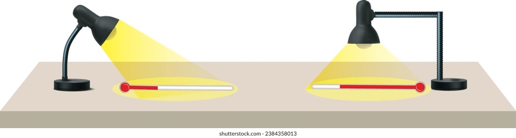 The formation of seasons, geography lesson, polar, equator, sun, world, visual, Işık, Gölge, Sıcaklık, Lamba Deney,Energy emitted by the lamp, Slope of the lamp, Slope of the lamp thermometer, Lamp