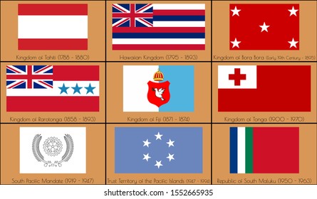 Former Countries of Oceania. From the past to the recent past. Ready to print and easily editable.