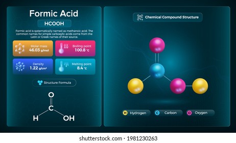 Formic Acid Properties and Chemical Compound Structure