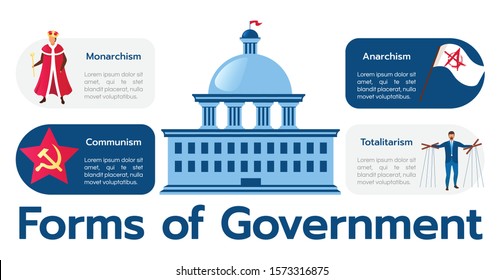 Forms of government vector infographic template. Monarchism and totalitarism. Political systems poster, booklet concept design with flat illustrations. Advertising flyer with workflow layout idea