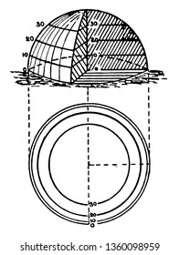 The forms of a semicircle are the progression of circles, widely separated near the interior and very close together at the base, vintage line drawing or engraving illustration.