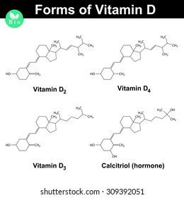 Forms of vitamin D - cholecalciferol, ergocalciferol, dihydrotachysterol, calcitriol, molecular formulas, 2d vector, eps 8
