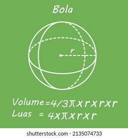 bola de fórmula sobre fondo verde que se puede usar para el aprendizaje, la educación, las matemáticas, la física. ilustración vectorial etc.eps