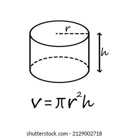 formula to build a tube space with a white background that can be used for learning, education, etc. vector illustration.eps
