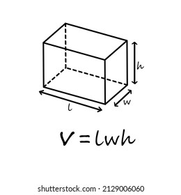 formula for building blocks of space with a white background that can be used for learning, education, etc. vector illustration.eps
