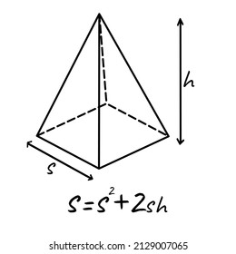 302 Square based pyramid Images, Stock Photos & Vectors | Shutterstock