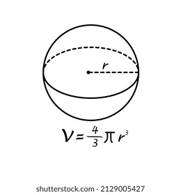 formula for building a sphere with a white background that can be used for learning, education, etc. vector illustration.eps
